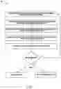 Fig. 08 - Detecting errors in sensor data