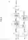 Fig. 09 - Semiconductor device