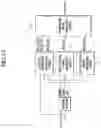 Fig. 16 - Semiconductor device