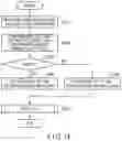 Fig. 13 - SEMICONDUCTOR MEMORY DEVICE