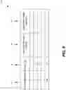 Fig. 07 - Selective volatile memory refresh via memory-side data valid indication