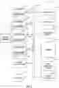 Fig. 07 - Temperature informed memory refresh