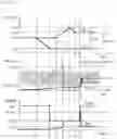 Fig. 11 - Memory apparatus and method of controlling memory apparatus