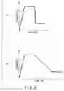 Fig. 03 - Memory device