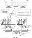 Fig. 06 - Digital RRAM-based convolutional block