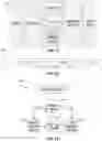 Fig. 12 - Digital RRAM-based convolutional block