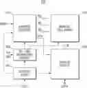 Fig. 01 - Memory device and method of reading data