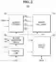 Fig. 03 - Memory device and method of reading data