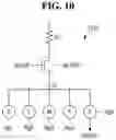 Fig. 09 - Memory device and method of reading data