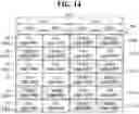 Fig. 12 - Memory device and method of reading data