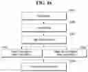Fig. 14 - Memory device and method of reading data
