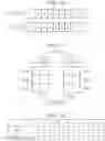 Fig. 11 - Memory system that determines a type of stress of a memory device