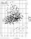 Fig. 13 - Systems and methods for identifying responders and non-responders to immune checkpoint blockade therapy