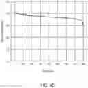 Fig. 17 - Systems and methods for identifying responders and non-responders to immune checkpoint blockade therapy