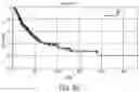 Fig. 27 - Systems and methods for identifying responders and non-responders to immune checkpoint blockade therapy