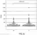 Fig. 28 - Systems and methods for identifying responders and non-responders to immune checkpoint blockade therapy
