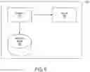 Fig. 29 - Systems and methods for identifying responders and non-responders to immune checkpoint blockade therapy