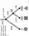 Fig. 09 - Personalized beauty system