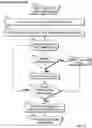 Fig. 04 - Ancestral human genomes