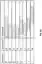 Fig. 07 - Ancestral human genomes