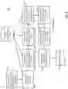 Fig. 05 - METHODS OF NORMALIZING AND CORRECTING RNA EXPRESSION DATA
