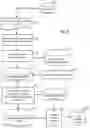 Fig. 09 - METHODS OF NORMALIZING AND CORRECTING RNA EXPRESSION DATA