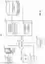 Fig. 14 - METHODS OF NORMALIZING AND CORRECTING RNA EXPRESSION DATA