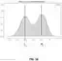 Fig. 17 - METHODS OF NORMALIZING AND CORRECTING RNA EXPRESSION DATA