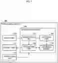 Fig. 02 - PREDICTING DEVICE, PREDICTING METHOD, PREDICTING PROGRAM, LEARNING MODEL INPUT DATA GENERATING DEVICE, AND LEARNING MODEL INPUT DATA GENERATING PROGRAM