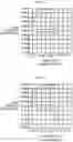 Fig. 07 - PREDICTING DEVICE, PREDICTING METHOD, PREDICTING PROGRAM, LEARNING MODEL INPUT DATA GENERATING DEVICE, AND LEARNING MODEL INPUT DATA GENERATING PROGRAM