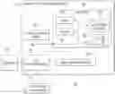 Fig. 01 - Cross-organization data instance matching