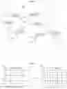 Fig. 07 - Cross-organization data instance matching