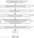 Fig. 16 - BOLUS RECOMMENDATION SYSTEMS AND METHODS USING A COST FUNCTION
