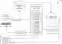 Fig. 01 - MACHINE LEARNING IMPLEMENTATIONS FOR A MENU GENERATION PLATFORM