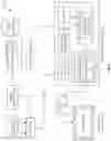 Fig. 10 - MACHINE LEARNING IMPLEMENTATIONS FOR A MENU GENERATION PLATFORM
