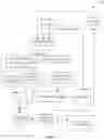 Fig. 12 - MACHINE LEARNING IMPLEMENTATIONS FOR A MENU GENERATION PLATFORM