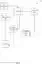 Fig. 13 - MACHINE LEARNING IMPLEMENTATIONS FOR A MENU GENERATION PLATFORM