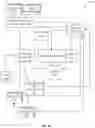 Fig. 17 - MACHINE LEARNING IMPLEMENTATIONS FOR A MENU GENERATION PLATFORM