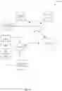 Fig. 18 - MACHINE LEARNING IMPLEMENTATIONS FOR A MENU GENERATION PLATFORM