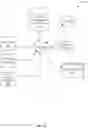 Fig. 19 - MACHINE LEARNING IMPLEMENTATIONS FOR A MENU GENERATION PLATFORM