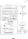 Fig. 22 - MACHINE LEARNING IMPLEMENTATIONS FOR A MENU GENERATION PLATFORM