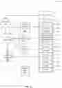Fig. 26 - MACHINE LEARNING IMPLEMENTATIONS FOR A MENU GENERATION PLATFORM