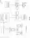 Fig. 35 - MACHINE LEARNING IMPLEMENTATIONS FOR A MENU GENERATION PLATFORM