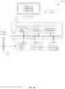 Fig. 44 - MACHINE LEARNING IMPLEMENTATIONS FOR A MENU GENERATION PLATFORM