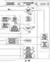 Fig. 11 - Computer-assisted patient navigation and information systems and methods