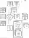 Fig. 01 - Data storage and retrieval system for non-contiguous medical device operational data