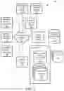 Fig. 02 - Data storage and retrieval system for non-contiguous medical device operational data
