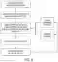 Fig. 05 - SYSTEM AND METHOD FOR ADAPTIVE MEDICAL DECISION SUPPORT