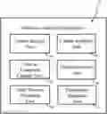 Fig. 01 - SYSTEM AND METHOD FOR PROVIDING CLINICAL OUTCOMES DRIVEN EXPERTISE FOR DISEASE TREATMENT