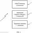 Fig. 02 - SYSTEM AND METHOD FOR PROVIDING CLINICAL OUTCOMES DRIVEN EXPERTISE FOR DISEASE TREATMENT